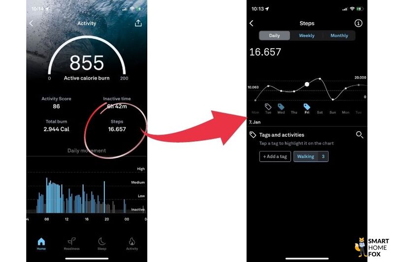 Does The Oura Ring Track Calories